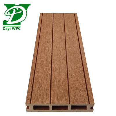 Anpassung WPC-Verbunddecking Holz-Plastik-Verbunddecking Mottenfest